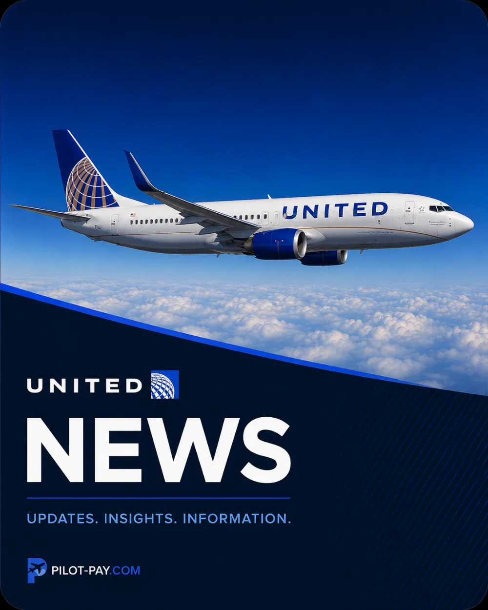 United Takes Delivery Of Its First Airbus A321XLR