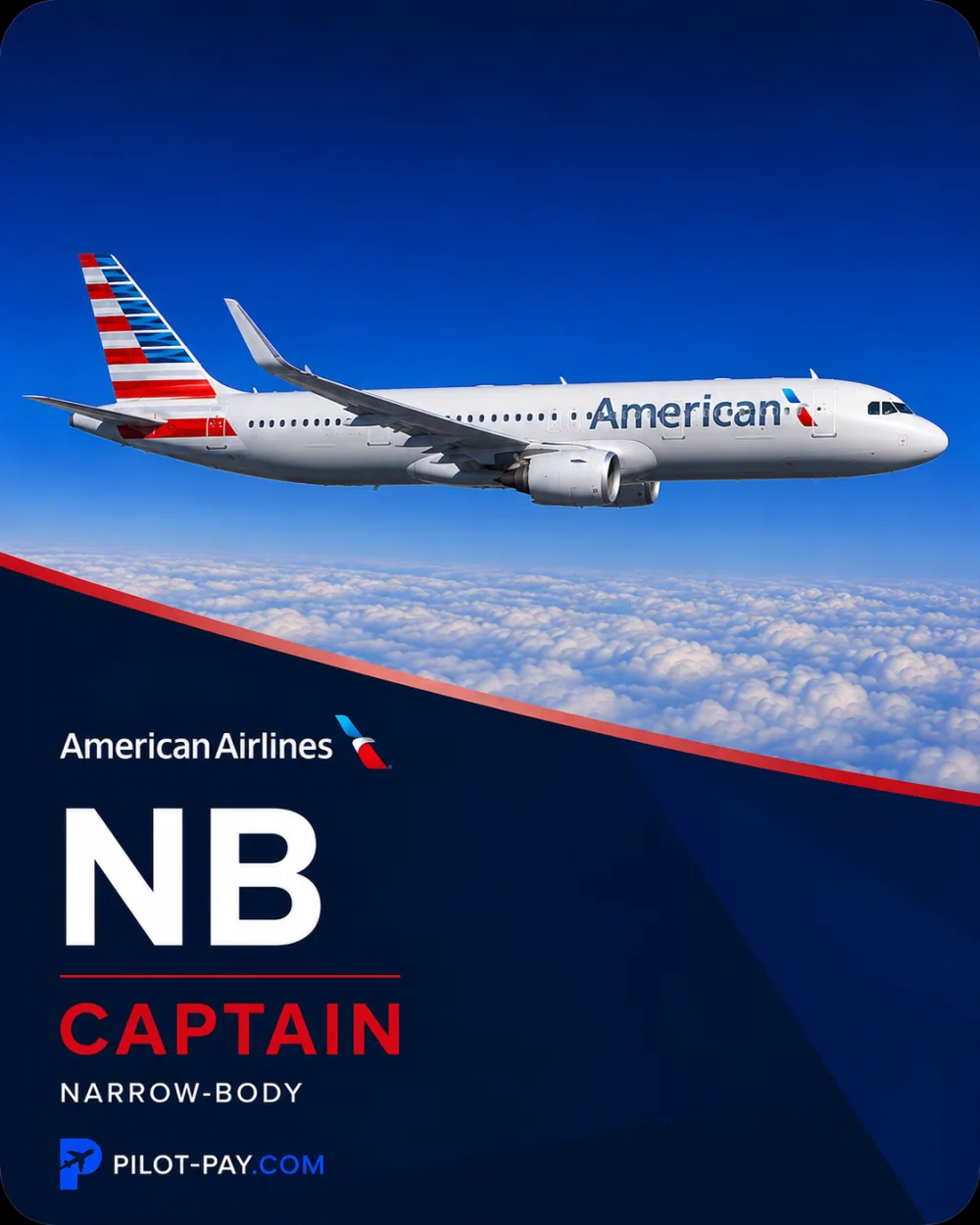American Airlines report card