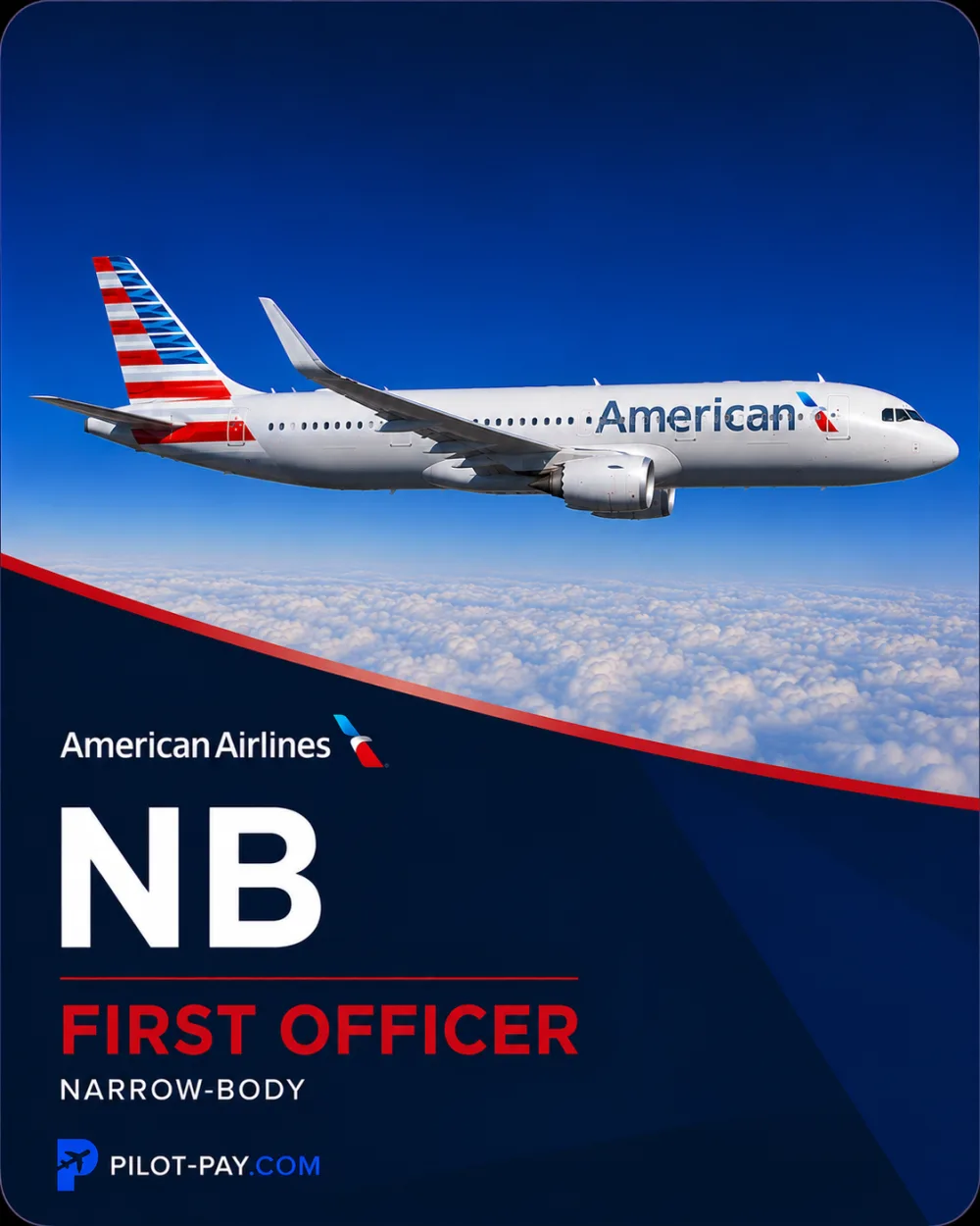 American Airlines report card