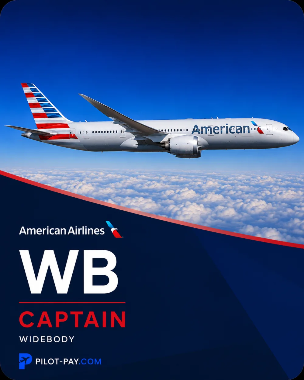 American Airlines report card