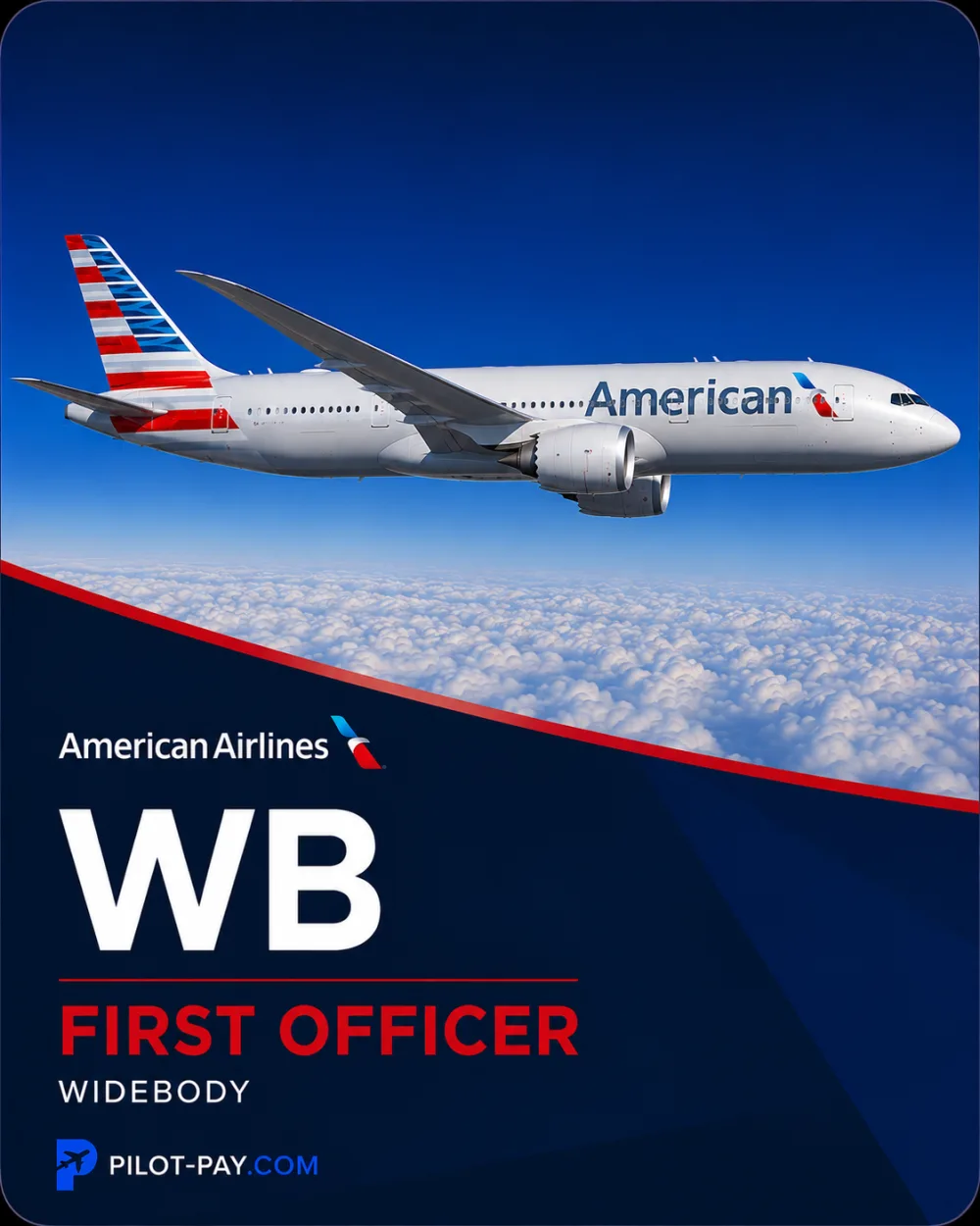 American Airlines report card